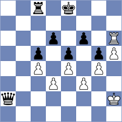 Warken - Henninger (Playchess.com INT, 2020)