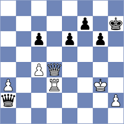 Megalios - Zakrzewski (chess.com INT, 2025)