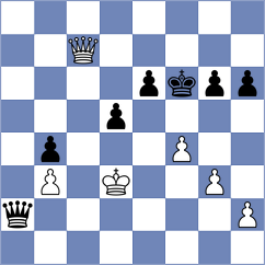 Green - Pon (Chess.com INT, 2020)