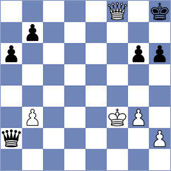 Gant - Buscar (chess.com INT, 2022)