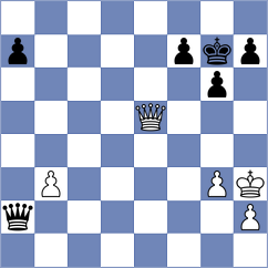 Blanco Diez - Atakisi (chess.com INT, 2024)