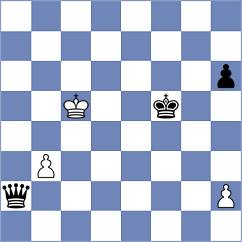 Vlassov - Bernat (chess.com INT, 2025)