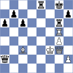 Visakh - Navarrete Mendez (chess.com INT, 2022)