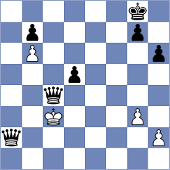 Jaskolka - Logachiov (chess.com INT, 2025)