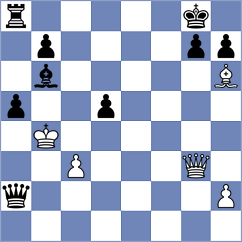 Hrabinska - Shahinyan (chess.com INT, 2025)