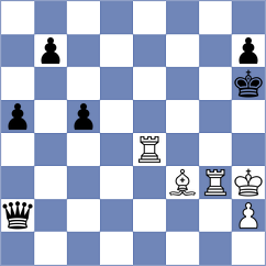 Piliposyan - Wadsworth (chess.com INT, 2025)