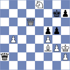 Acevedo Blandon - Lopez Gaviria (Medellin COL, 2024)