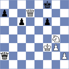 Sethuraman - Gurevich (chess.com INT, 2025)