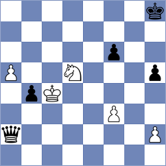 Khoroshev - Vlassov (chess.com INT, 2021)