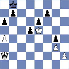 Sorg - Staudt (Karlsruhe, 2003)