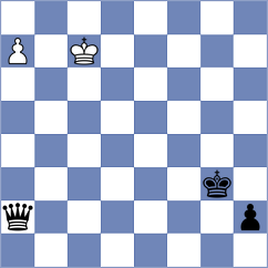 Thake - Ali (chess.com INT, 2025)