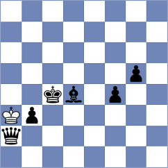 Derraugh - Haas (chess.com INT, 2022)