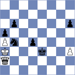 Cansun - Ishvi (chess.com INT, 2024)