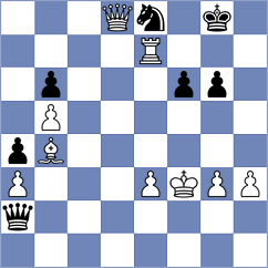 Yelisieiev - Shokirjonova (chess.com INT, 2025)