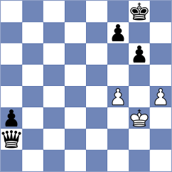 Schain - Bilan (chess.com INT, 2024)