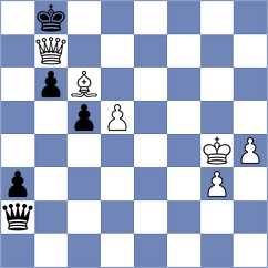 Pantsulaia - Bortnyk (chess.com INT, 2023)
