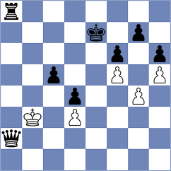 Maliha - Loganathan (Chess.com INT, 2020)