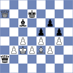 Quparadze - Schitco (Chess.com INT, 2020)