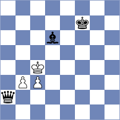 Koziol - Rodriguez Urbaneja (Lichess.org INT, 2021)