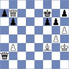Hajiyev - Zaksaite (chess.com INT, 2024)