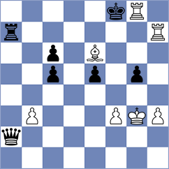 Stankovic - Yushko (chess.com INT, 2022)
