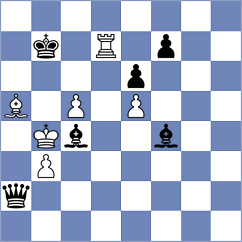 Ivanovic - Rajkovic (Pirot SRB, 2022)