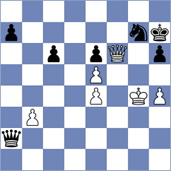 Grujovic - Mijanovic (Serbia, 2007)