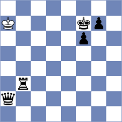 Nakara Husain - Demchenko (chess.com INT, 2025)