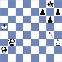 Kush - Kirchei (Lichess.org INT, 2020)
