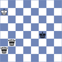 Eisler - Bhandari (Chess.com INT, 2020)