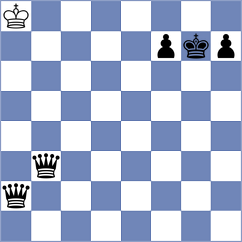 Jalali - Kouhnavard (Chess.com INT, 2021)