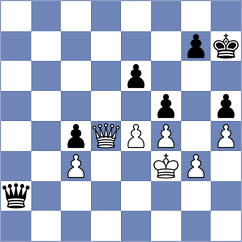 Cano Gimenez - Novoselov (chess.com INT, 2024)
