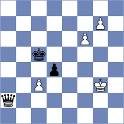 Raats - Arnold (Netherlands NED, 2024)