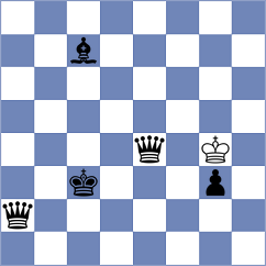 Demchenko - Zwahr (chess.com INT, 2025)