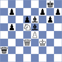 Pranesh - Firouzja (chess.com INT, 2025)