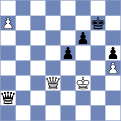 Popchev - Dolezal (Tabor, 2009)