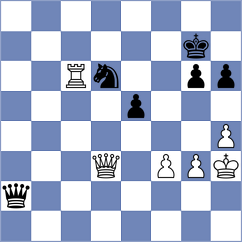 Shkurikhin - Nachev (Sochi, 2005)
