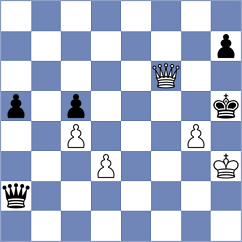 Borgaonkar - Belanoff (chess.com INT, 2023)