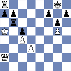 Zhingri Bermeo - Naekat Mashianda (Chess.com INT, 2020)