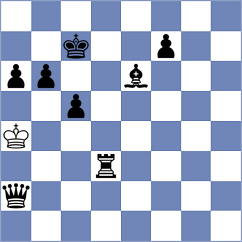 Kowalysko - Kozin (chess.com INT, 2023)