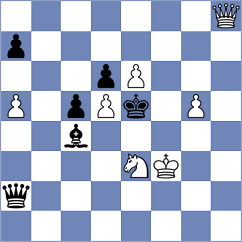 Guretchii - Danila (Chess.com INT, 2020)