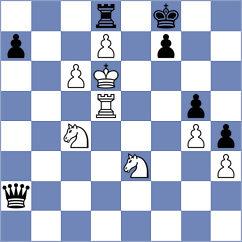 Ocampos - Gonzalez Vega (chess.com INT, 2025)