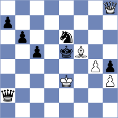 Ciric - Melikhov (Thessaloniki GRE, 2025)