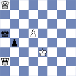 Sklokin - Arhan (chess.com INT, 2025)