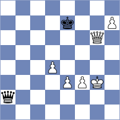 Wendling - Kazhibadze (Willingen, 2003)