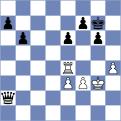 Keatinge Clay - Mattenberger (chess.com INT, 2025)