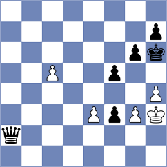 Molina - Abdi (Chess.com INT, 2017)