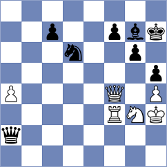 Gurevich - Alvarado (chess.com INT, 2025)