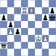 Newansa - Lloret Ramis (chess.com INT, 2025)