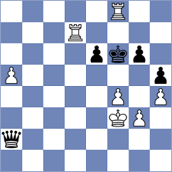 Giri - Holt (Chess.com INT, 2020)